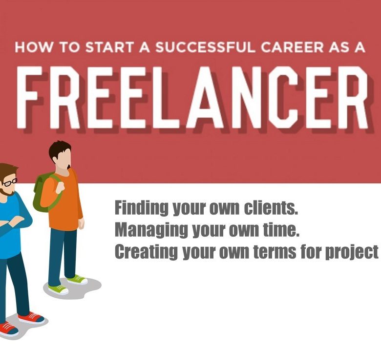 Career as Freelancer