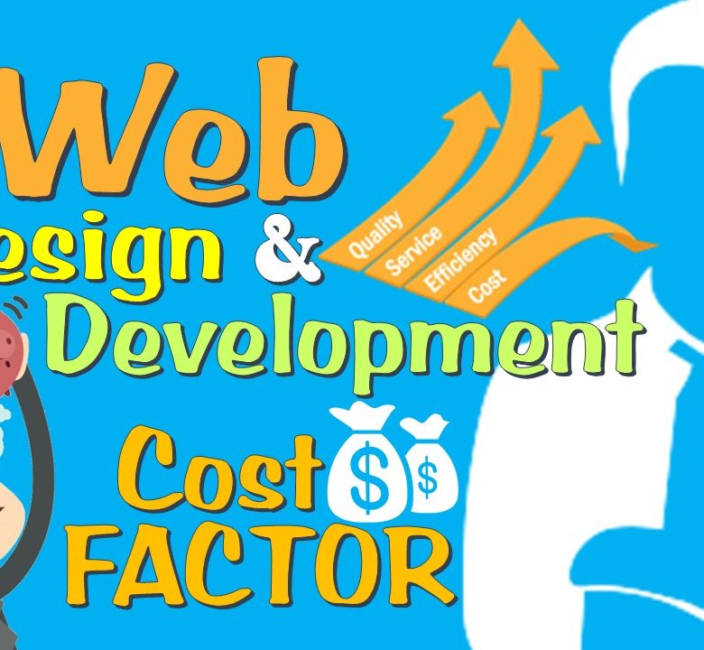 Website Development cost