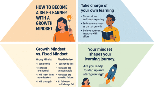 Growth Mindset